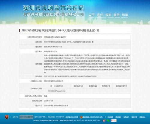最新 深圳华侨城欢乐谷公司及责任人处罚结果公示