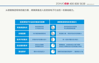 卓纳品牌策划设计公司 深圳广告公司 深圳设计公司 广告设计 vi设计 画册设计 宣传片 网站建设 logo标志设计 品牌设计